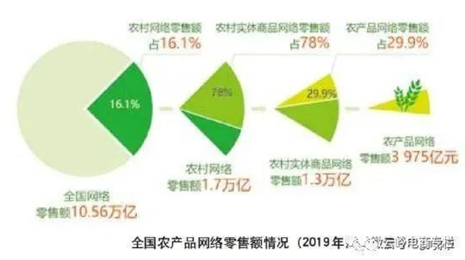 微信截图_20210702121921.png
